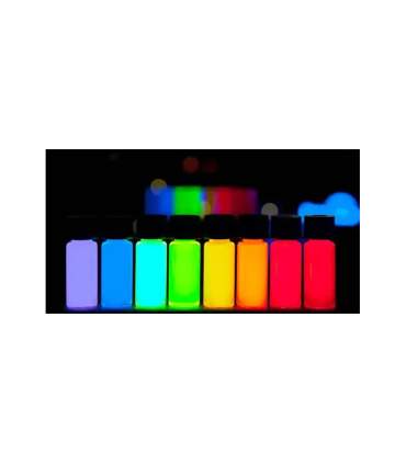 UV-unsichtbare fluoreszierende Tinte – Unauffällige Kennzeichnung und Sicherheit unter Schwarzlicht