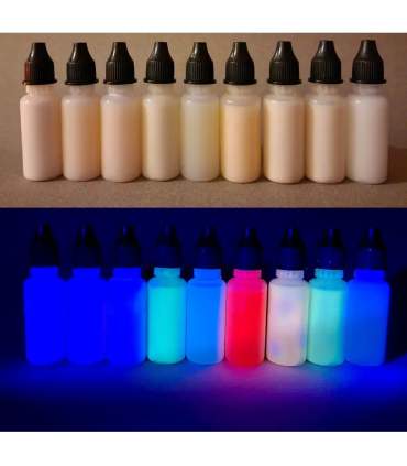 UV-unsichtbare fluoreszierende Tinte – Unauffällige Kennzeichnung und Sicherheit unter Schwarzlicht
