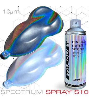 SPECTRUM prismatisch 10 oder 12 Mikrometer