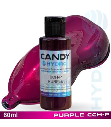 Candy Hydro-Konzentrate für Lacksysteme auf Wasserbasis