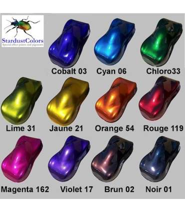 Glanzlack für direkte Haftung auf allen Metallen