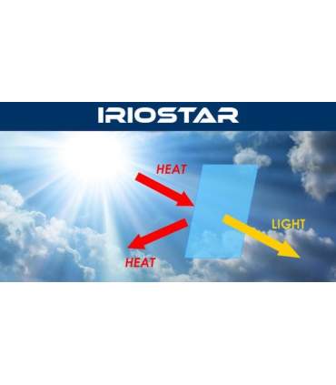 Sonnenwärmebeständiger Firnis - IRIOSTAR