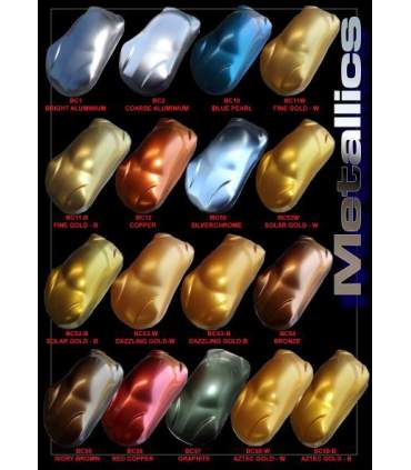 MOTORRAD Paket - Metallisierte Lacke 