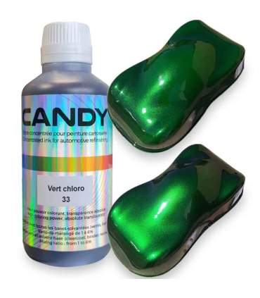 Konzentrierter Candy