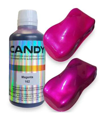 Konzentrierter Candy