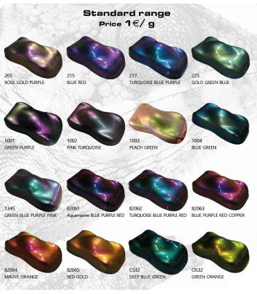 PULVERKONZENTRAT FLIPFLOPLACK 25G