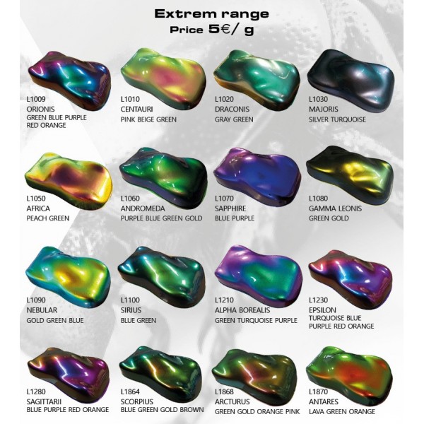 Chamäleon FarbwechselPulverpigmente 25 Farben