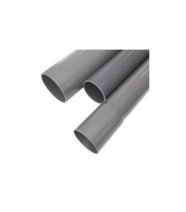 Reaktive Primer für transparentes oder farbiges PVC und Kunststoffe