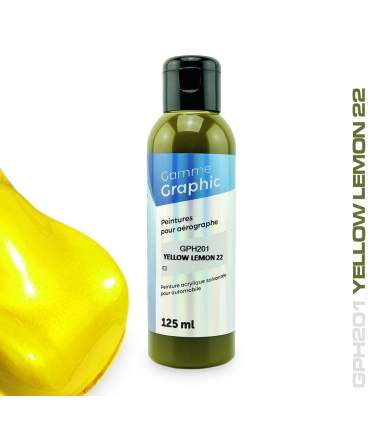 Lösungsmittelhaltige Candylack  für Airbrush.