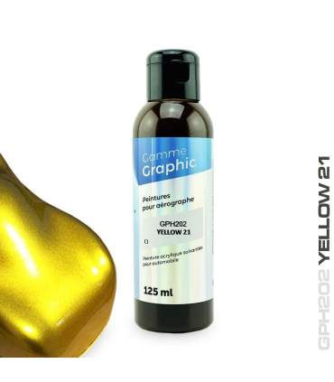 Lösungsmittelhaltige Candylack  für Airbrush.