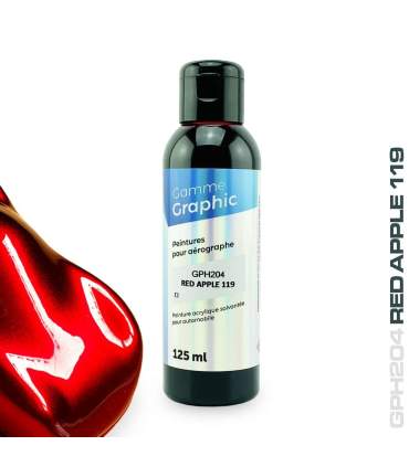 Lösungsmittelhaltige Candylack  für Airbrush.