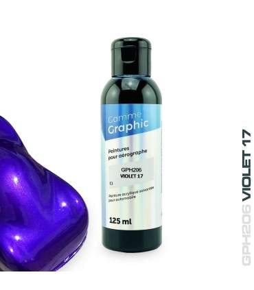 Lösungsmittelhaltige Candylack  für Airbrush.