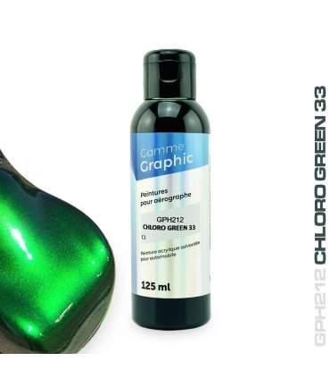 Lösungsmittelhaltige Candylack  für Airbrush.