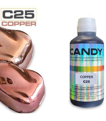 Konzentrierter Candy