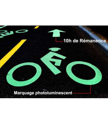 Phosphoreszierende Farbe für Straßen und Radwege