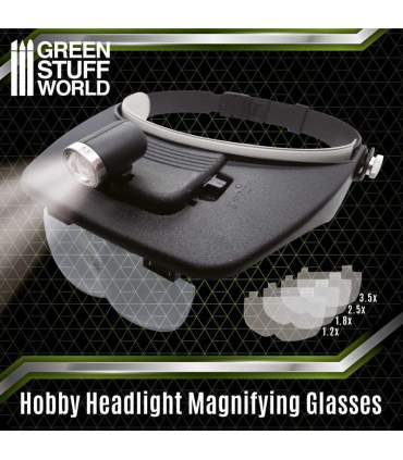 Lupen für Modellbau und Präzisionsarbeiten