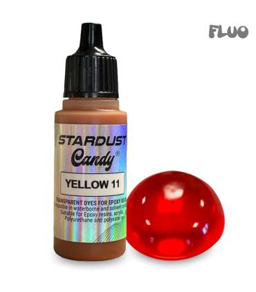 Transparentfarbstoffe für Harz