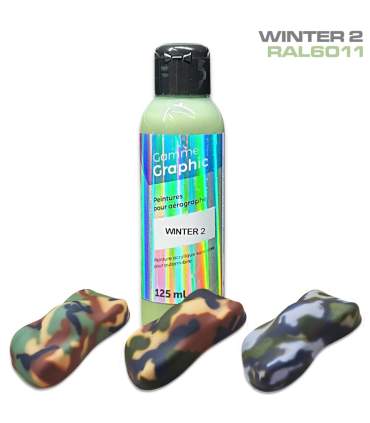 Tarnlacke – komplette Kits