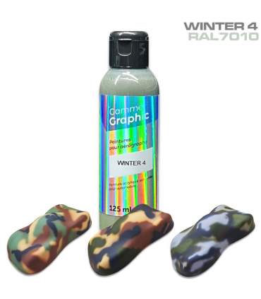 Tarnlacke – komplette Kits