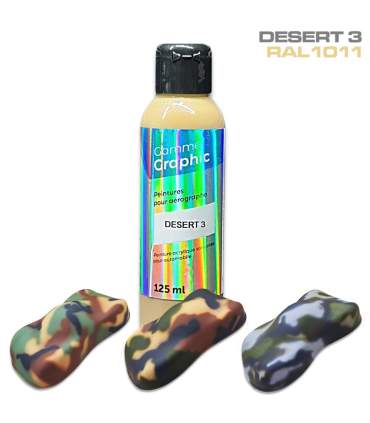 Tarnlacke – komplette Kits