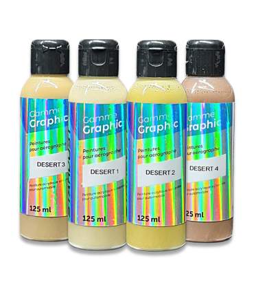 Tarnlacke – komplette Kits