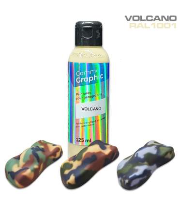 Tarnlacke – komplette Kits