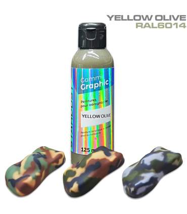 Tarnlacke – komplette Kits