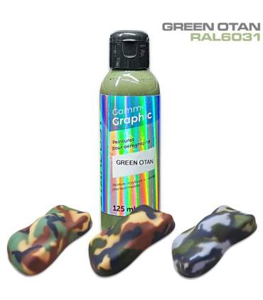 Tarnlacke – komplette Kits