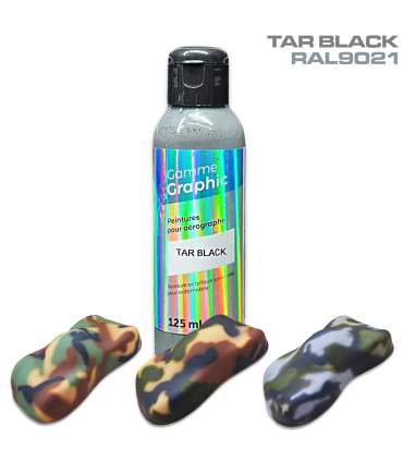 Tarnlacke – komplette Kits