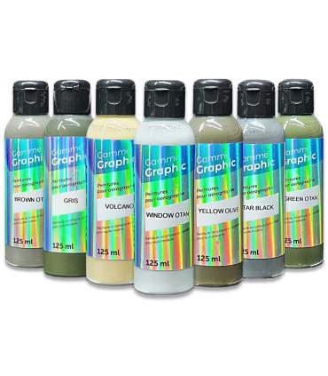 Tarnlacke – komplette Kits