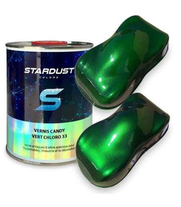 Komplettes Kit von Candylack für Fahrrad