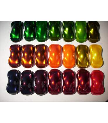 MOTO Kit complet Candy (couleur au choix)