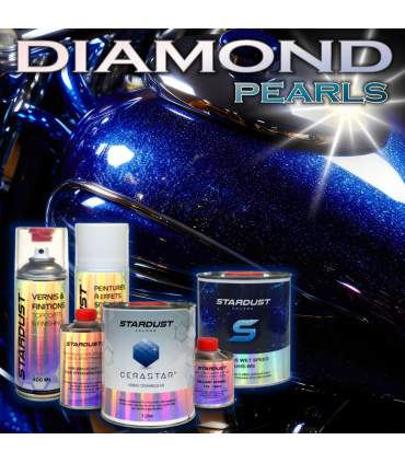 MOTORRAD Paket - Diamant Effektlack