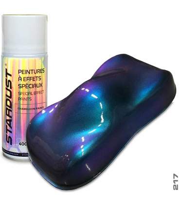 Motorroller Flipfloplack Paket