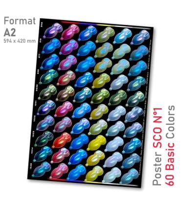 SCO Opaleszierendes Chamäleonsystem Poster