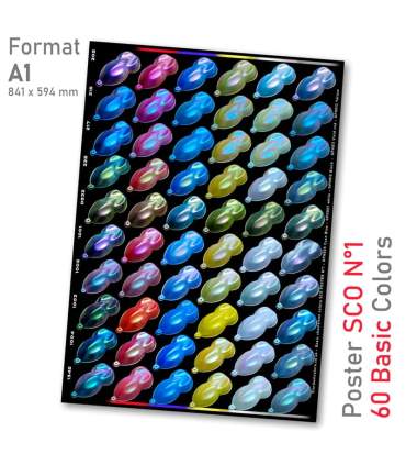 SCO Opalescent Chameleon System Poster