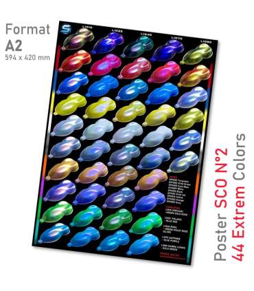 SCO Opalescent Chameleon System Poster