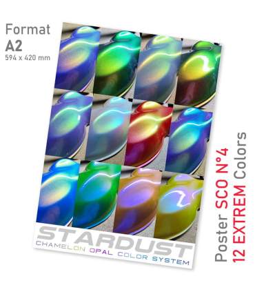 SCO Opalescent Chameleon System Poster