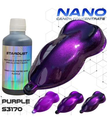 Konzentrierte Candy-Farbtöne Nano für Autolackierungen – 14 UV-beständige Farben