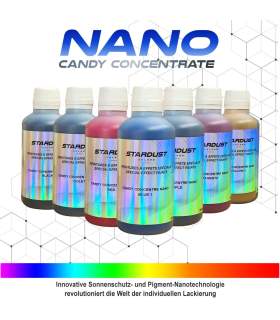 Candy-Konzentrat Nano – 14 UV-beständige Farben