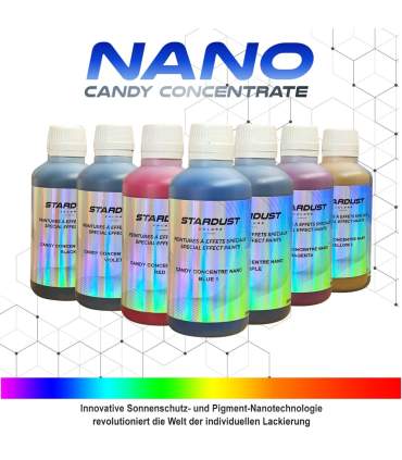 Konzentrierte Candy-Farbtöne Nano für Autolackierungen – 14 UV-beständige Farben
