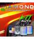 Paket für Tuning - Diamant Autolack