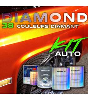 Paket für Tuning - Diamant Autolack