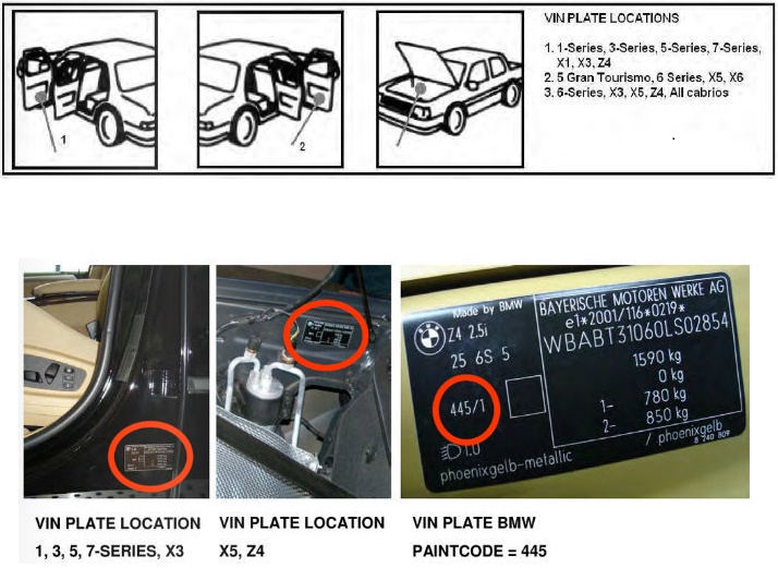 Farcode auto BMW - Autolack BMW