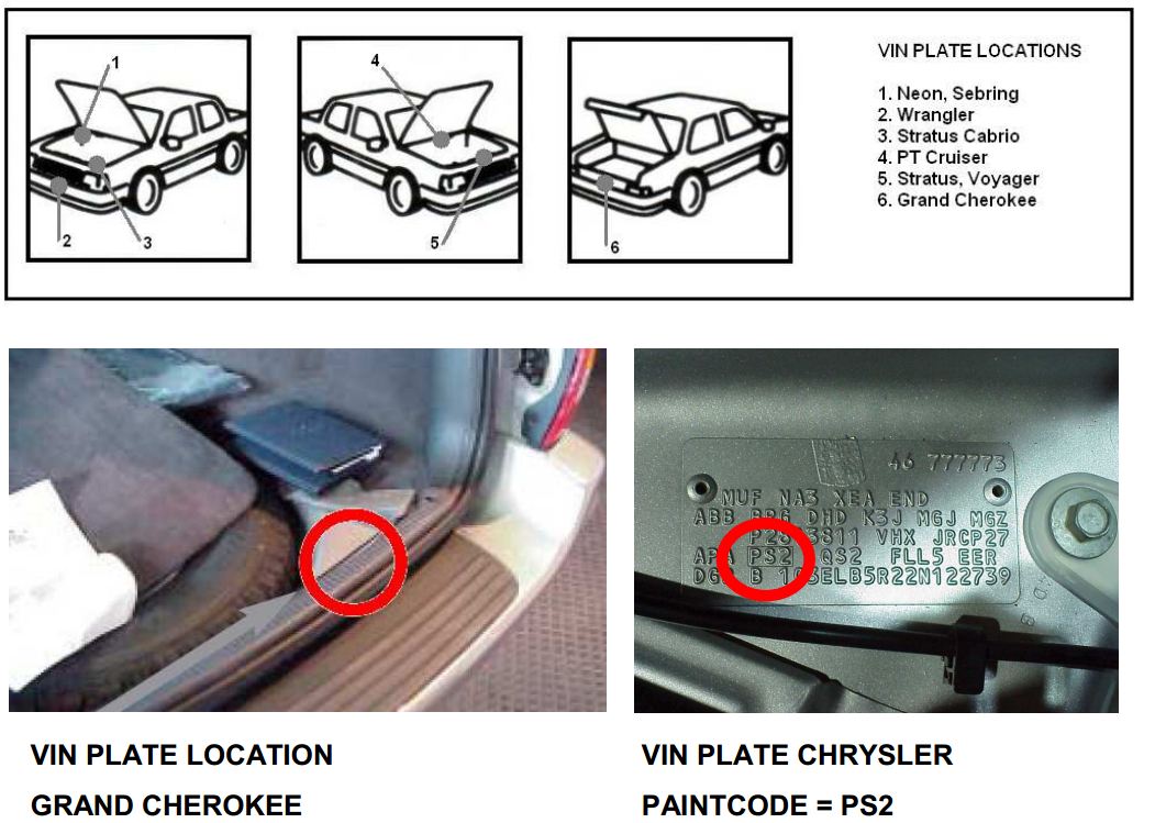 Farcode auto CHRYSLER - Autolack CHRYSLER