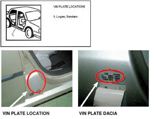 Farcode auto DACIA - Autolack DACIA