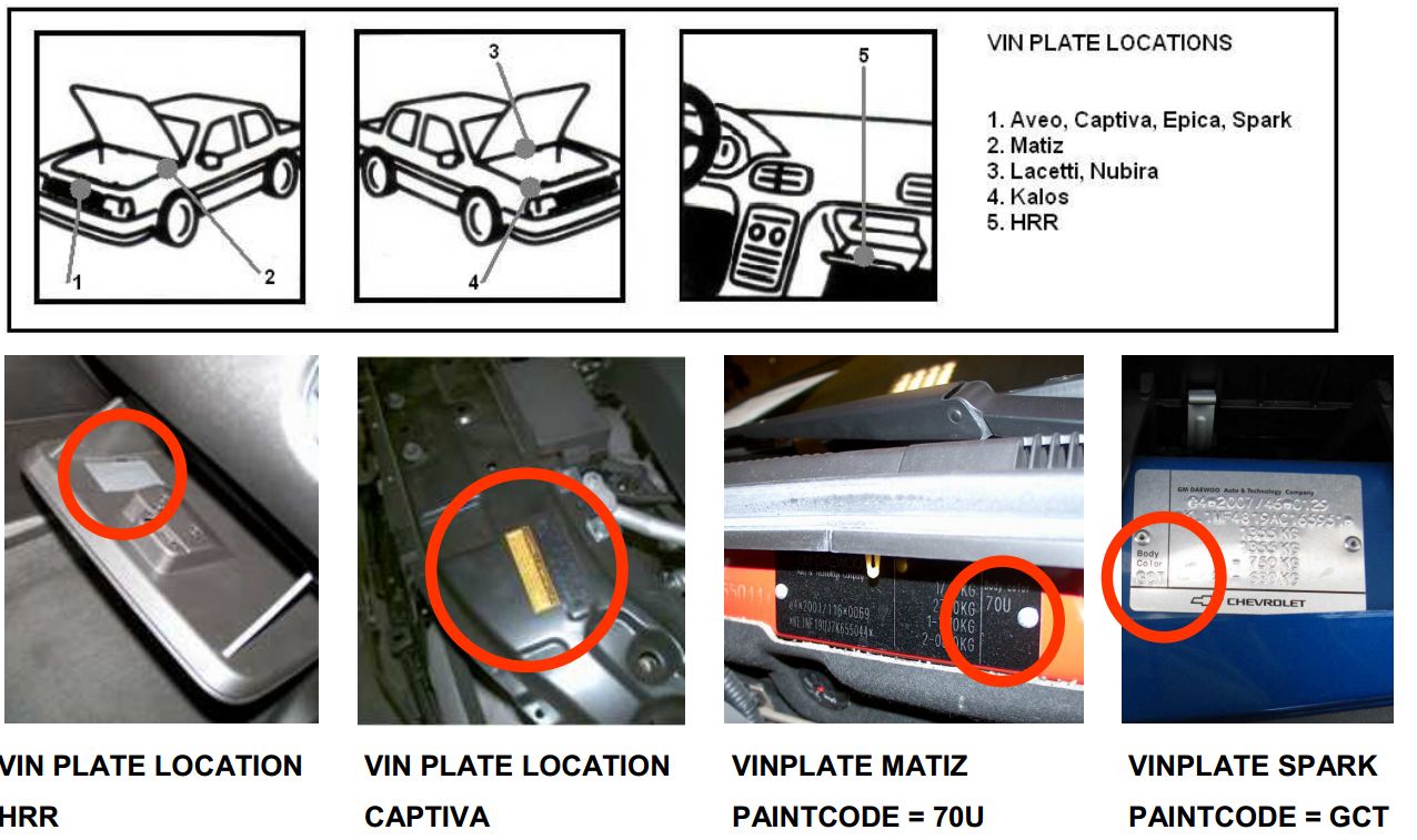 Farcode auto DAEWOO - Autolack DAEWOO