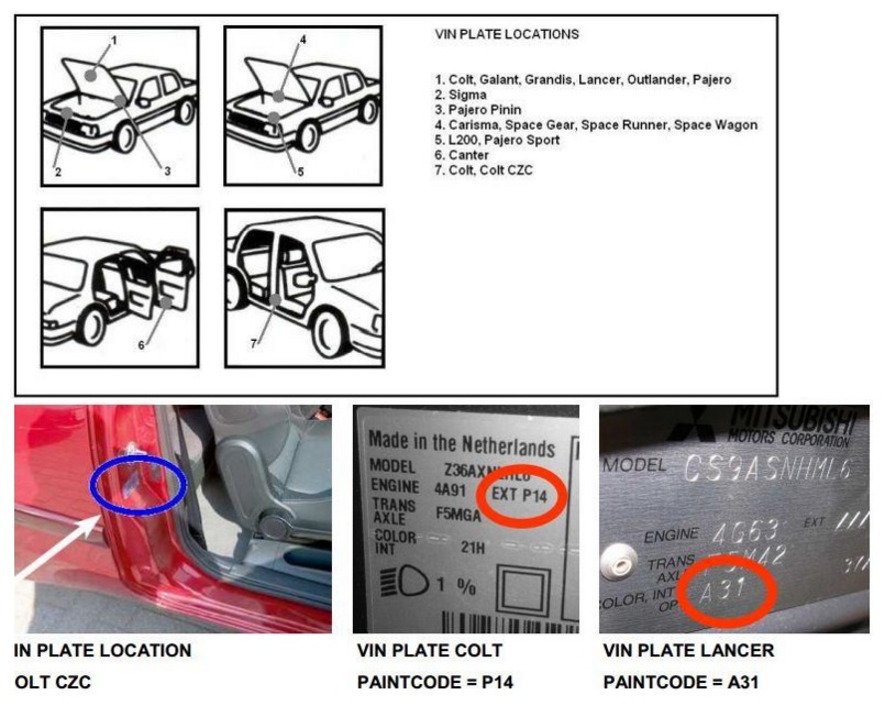 Farcode auto MITSUBISHI - Autolack MITSUBISHI