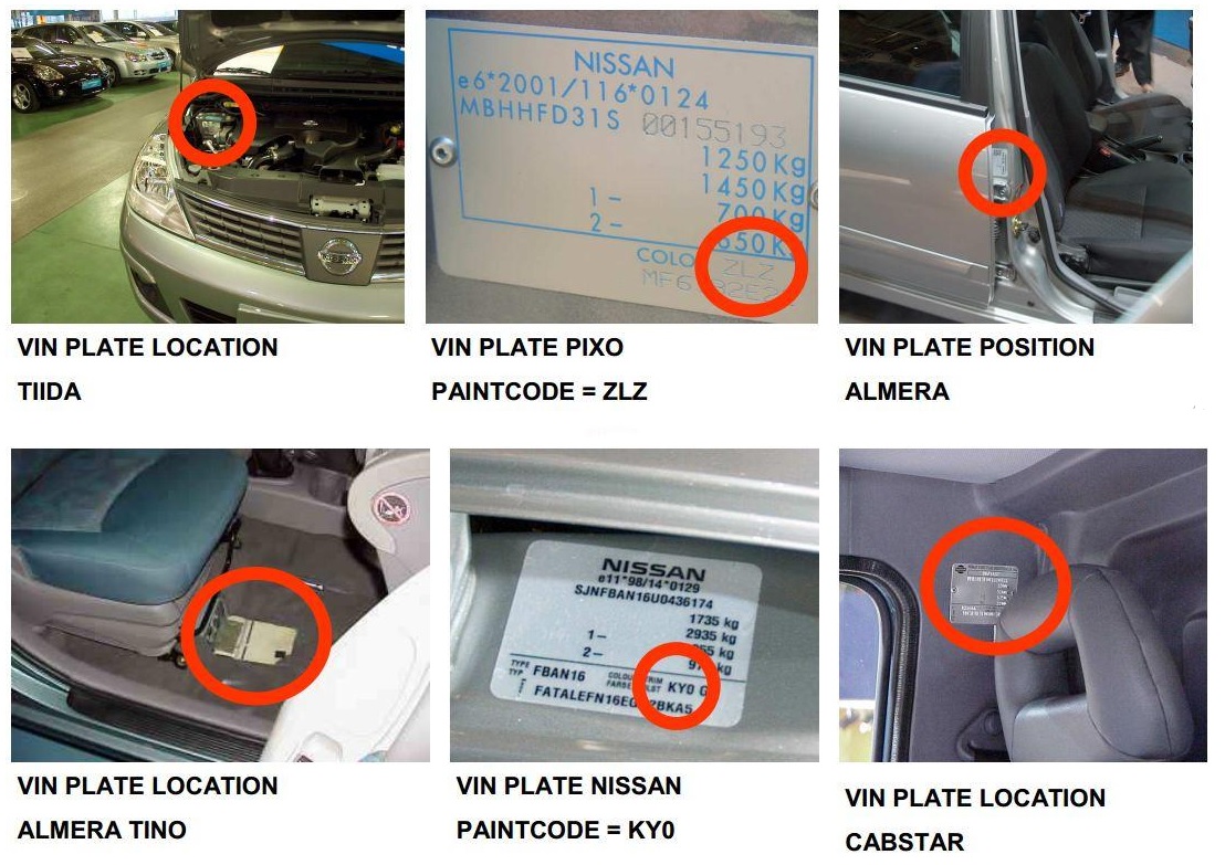 Farcode auto NISSAN - Autolack NISSAN