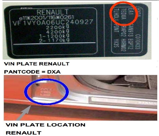 Farcode auto RENAULT - Autolack RENAULT